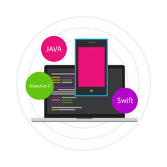 Canvas Print - mobile programming application development