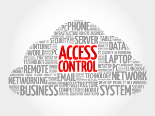 Poster - Access control word cloud concept