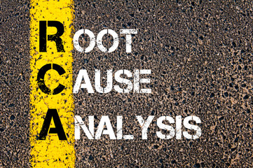 Wall Mural - Acronym RCA - Root Cause Analysis