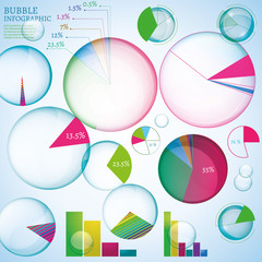 Bubble infographic