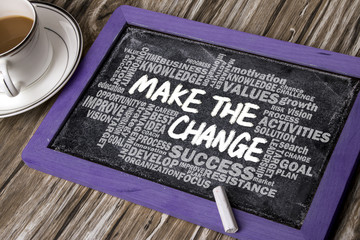 Wall Mural - make the change with related word cloud hand drawing on blackboa