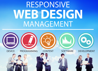 Wall Mural - Responsive Web Design Management Programming Concept