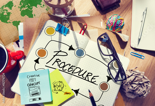 Fényképezés  Procedure Method Strategy Process Step Concept