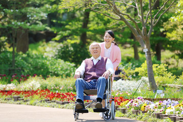 Poster - 介護・車椅子