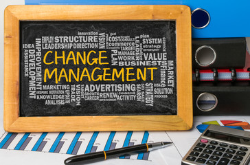 Wall Mural - change management with related word cloud