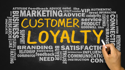 Wall Mural - customer loyalty with related word