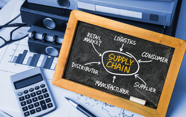 Wall Mural - supply chain diagram hand drawing on chalkboard