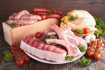 Wall Mural - assorted raw meat