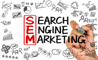 Wall Mural - sem concept:search engine marketing