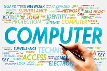 Poster - computer word cloud, business concept