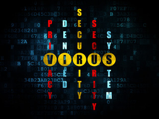 Security concept: word Virus in solving Crossword Puzzle