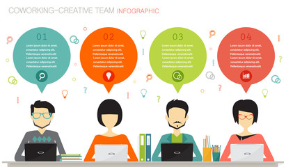 Poster - coworking, teamwork, creative team infographic concept