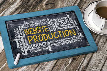 Wall Mural - website production with related word cloud handwritten on blackb