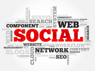 Poster - Social word cloud, business concept