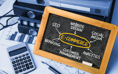 Wall Mural - e-commerce with related word cloud handwritten on blackboard