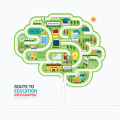 Infographic education human brain shape template design.learn co