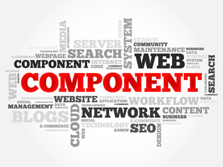 Poster - Component word cloud, security concept