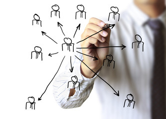 drawing social network structure