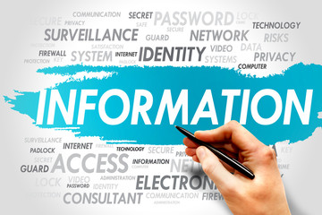 Poster - INFORMATION word cloud, security concept