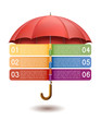 Modern infographics option banner, with red umbrella.