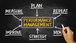 © cacaroot - performance management flowchart hand drawing on blackboard