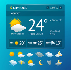 Vectot weather widget for smartphone