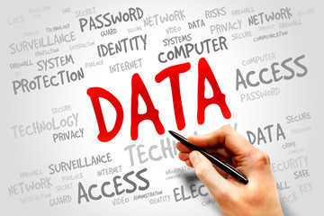 Poster - DATA word cloud, security concept