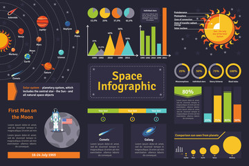 Poster - Space infographic set