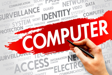 Poster - computer word cloud, business concept