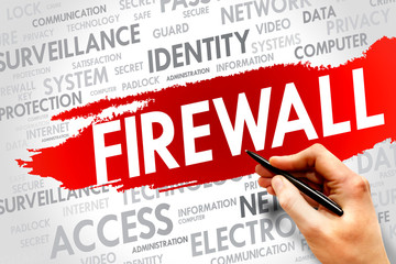 Poster - firewall word cloud, security concept