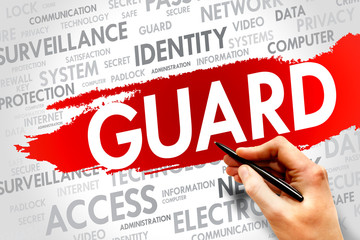 Poster - GUARD word cloud, security concept