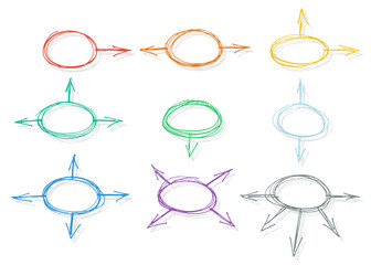 Poster - Hand drawn circles and arrows. Set of graphic signs.