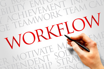 Poster - workflow word cloud, business concept