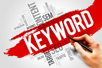 Poster - keyword word cloud, business concept