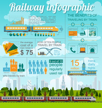 Railway Infographic. Set Elements For Creating Your Own Infograp