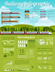 Railway infographic. Set elements for creating your own infograp