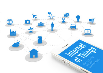 Poster - Smart phone with Internet of things (IoT) word and objects icon