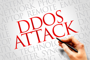 Poster - DDOS Attack word cloud concept