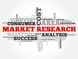 Poster - Market research word cloud, business concept