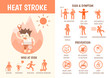 health care infographics about heat stroke in summer and hot temperature