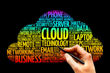 Poster - cloud technology word cloud concept