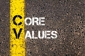 Wall Mural - Business Acronym CV as CORE VALUES
