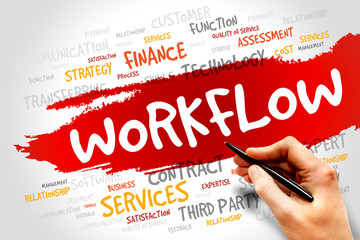 Poster - workflow word cloud, business concept