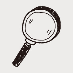 Wall Mural - doodle magnifier