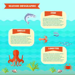 Canvas Print - Sea Food Infographics