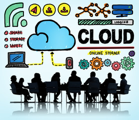 Poster - Cloud Computing Network Storage Online Concept