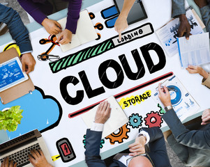 Poster - Cloud Computing Network Storage Online Concept