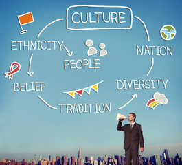 Wall Mural - Culture Ethnicity Diversity Nation People Concept