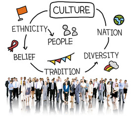 Poster - Culture Ethnicity Diversity Nation People Concept