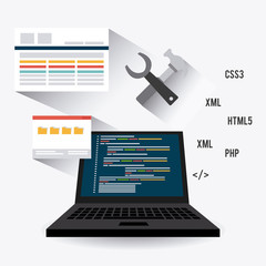 Software design.